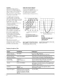 浏览型号HFBR-5961L的Datasheet PDF文件第8页
