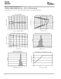 浏览型号OPA380 OPA2380的Datasheet PDF文件第6页