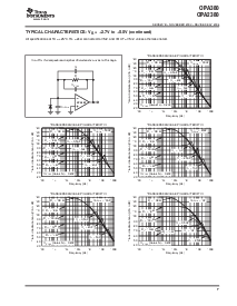 浏览型号OPA380 OPA2380的Datasheet PDF文件第7页