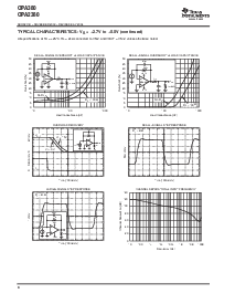 浏览型号OPA380 OPA2380的Datasheet PDF文件第8页