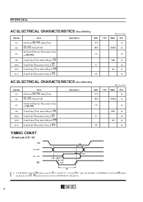 ͺ[name]Datasheet PDFļ4ҳ