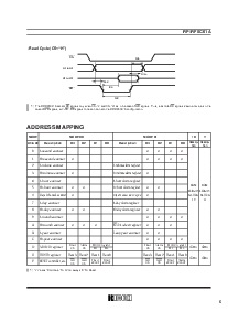 浏览型号RP5C01的Datasheet PDF文件第5页