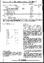 浏览型号M27C128A的Datasheet PDF文件第2页
