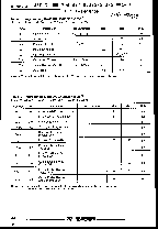 浏览型号M27C128A的Datasheet PDF文件第6页