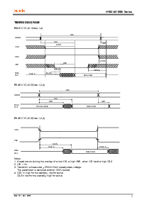 浏览型号HY62U8100B的Datasheet PDF文件第6页