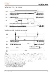 ͺ[name]Datasheet PDFļ7ҳ