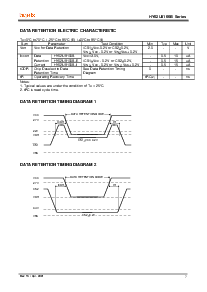 浏览型号HY62U8100B的Datasheet PDF文件第8页