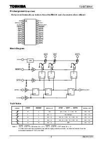 ͺ[name]Datasheet PDFļ2ҳ