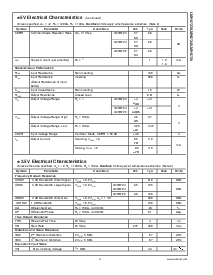 浏览型号LMH6723 LMH6724 LMH6725的Datasheet PDF文件第3页