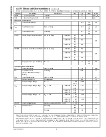 浏览型号LMH6723 LMH6724 LMH6725的Datasheet PDF文件第4页