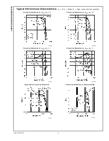 浏览型号LMH6723 LMH6724 LMH6725的Datasheet PDF文件第6页