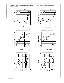 浏览型号LMH6723 LMH6724 LMH6725的Datasheet PDF文件第8页