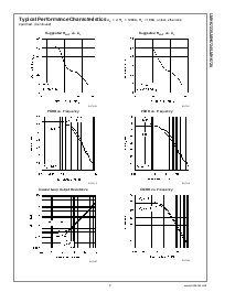 浏览型号LMH6723 LMH6724 LMH6725的Datasheet PDF文件第9页