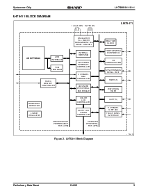 浏览型号LH75401的Datasheet PDF文件第3页