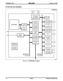 浏览型号LH75401的Datasheet PDF文件第4页