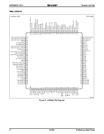 浏览型号LH75401的Datasheet PDF文件第6页