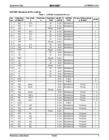 浏览型号LH75401的Datasheet PDF文件第7页