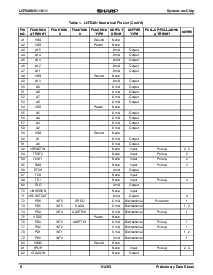 浏览型号LH75401的Datasheet PDF文件第8页