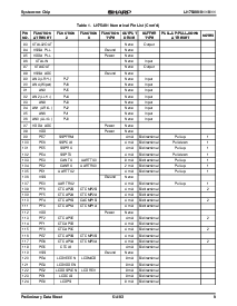 浏览型号LH75401的Datasheet PDF文件第9页