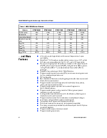 浏览型号EPM7128AETC100-10的Datasheet PDF文件第2页