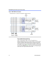 浏览型号EPM7128AETC100-10的Datasheet PDF文件第12页