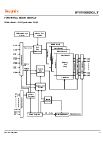 ����ͺ�[name]��Datasheet PDF�ļ���3ҳ