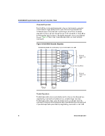 浏览型号EPM3032的Datasheet PDF文件第8页
