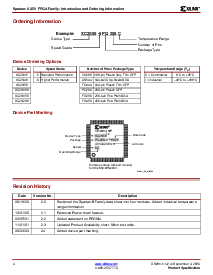 ͺ[name]Datasheet PDFļ4ҳ