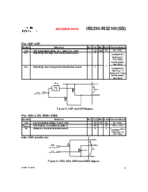 浏览型号IR2214SS IR22141SS的Datasheet PDF文件第5页