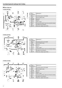 浏览型号fa7610的Datasheet PDF文件第2页