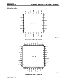 ͺ[name]Datasheet PDFļ3ҳ