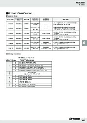 浏览型号XC6372A501PR的Datasheet PDF文件第3页