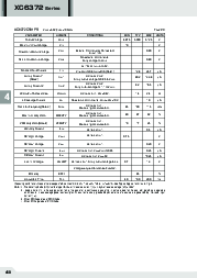 浏览型号XC6372A501PR的Datasheet PDF文件第8页