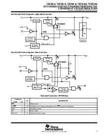 ͺ[name]Datasheet PDFļ3ҳ