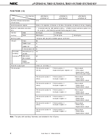 浏览型号upd784215的Datasheet PDF文件第4页