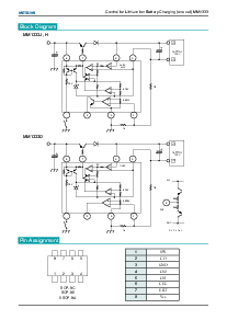 ͺ[name]Datasheet PDFļ2ҳ