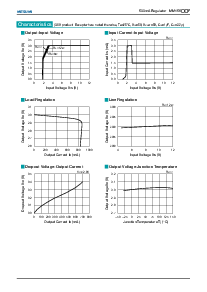 浏览型号MM1564J的Datasheet PDF文件第6页