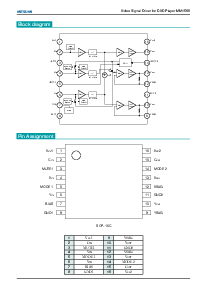ͺ[name]Datasheet PDFļ2ҳ