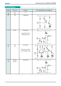 ͺ[name]Datasheet PDFļ3ҳ