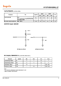 浏览型号HY57V561620HLT的Datasheet PDF文件第5页