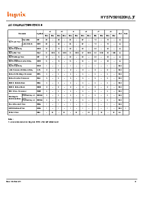 浏览型号HY57V561620HLT的Datasheet PDF文件第8页