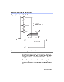 浏览型号EPM7064AETC的Datasheet PDF文件第14页