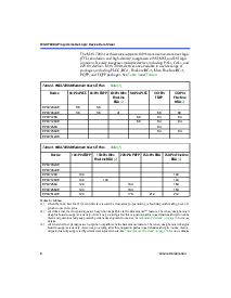 浏览型号EPM7064AETC的Datasheet PDF文件第4页