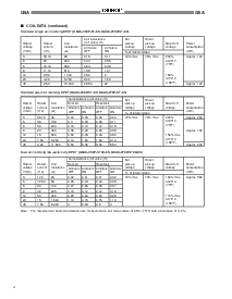 浏览型号g6a-274p的Datasheet PDF文件第4页