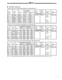 浏览型号g6a-274p的Datasheet PDF文件第5页