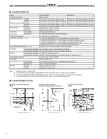 浏览型号g6a-274p的Datasheet PDF文件第6页
