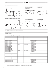 浏览型号g6a-274p的Datasheet PDF文件第8页
