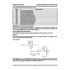 浏览型号LC4384V_75T176C的Datasheet PDF文件第11页