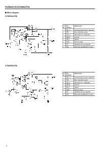 浏览型号FA5304的Datasheet PDF文件第2页