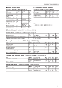 浏览型号FA5304的Datasheet PDF文件第3页